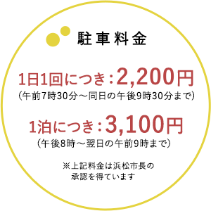 駐車料金 1日1回につき：1,000円（午前7時30分～同日の午後9時30分まで)1泊につき：3,100円 （午後8時～翌日の午前9時まで）※上記料金は浜松市長の 承認を得ています