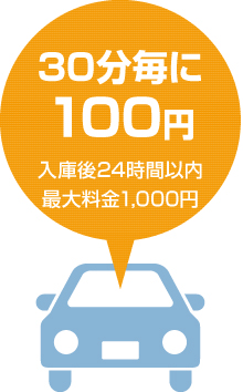 30分毎に100円