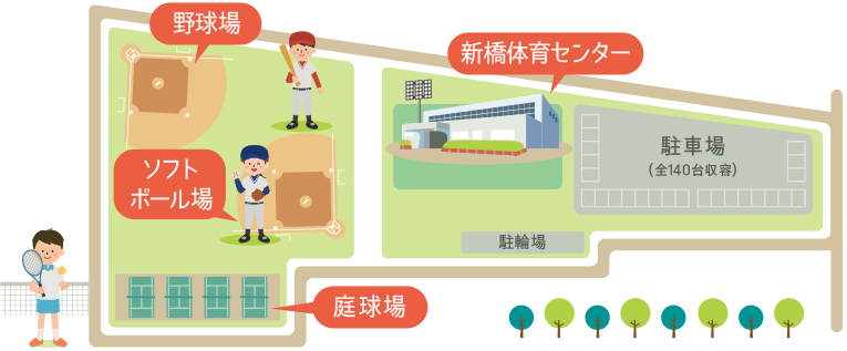 新橋体育センター地図